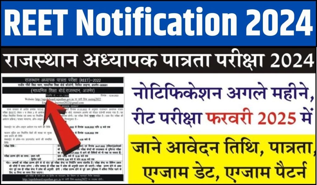 REET Notification 2024 : रीट नोटिफिकेशन अगले महीने जारी, परीक्षा मे फरवरी 2025 मे, जाने पात्रता, आवेदन फॉर्म डेट, और एग्जाम पैटर्न