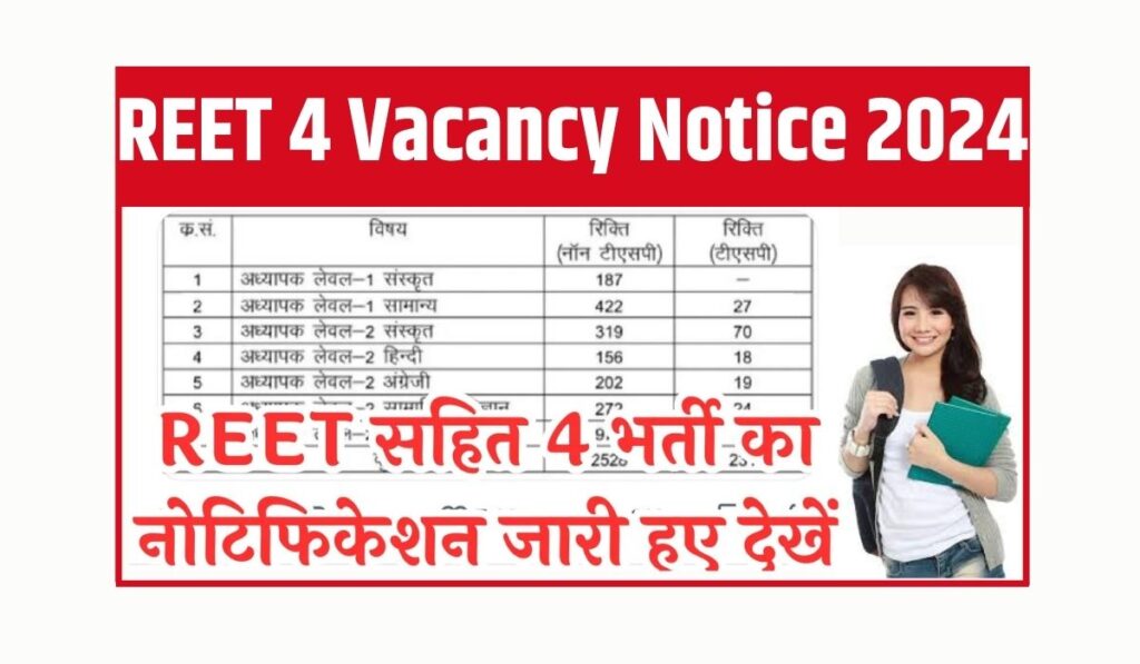 REET And 4 Vacancy Notice 2024 : 3rd ग्रेड Reet सहित 4 वैकेंसी का नोटिफिकेशन जारी