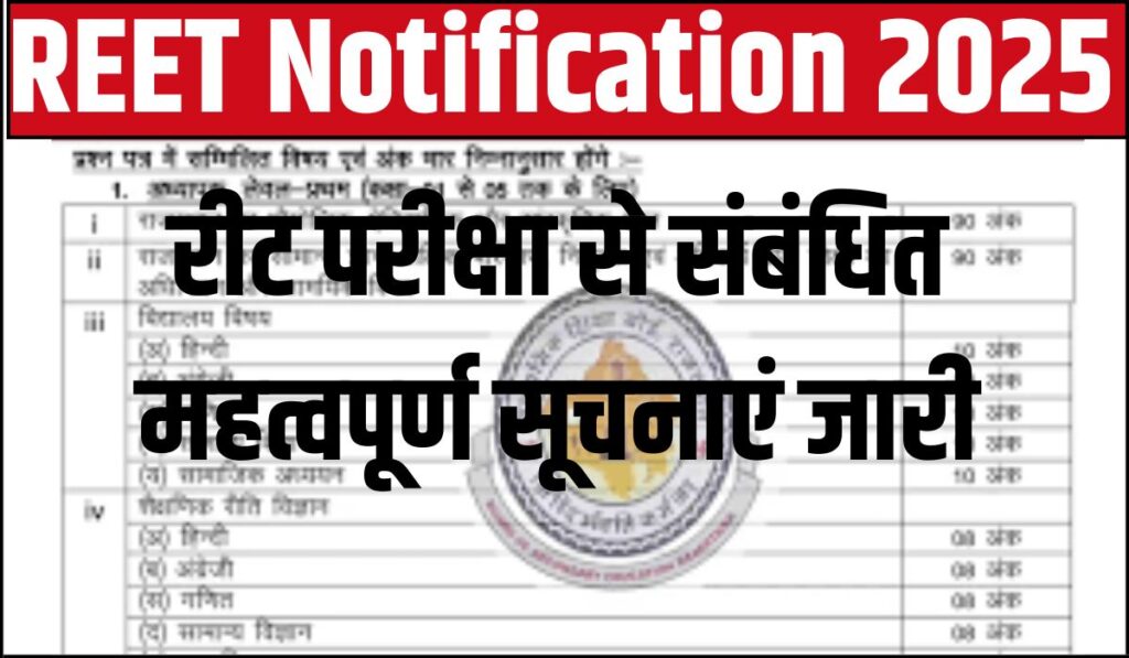 REET Notification 2025 Out : आज रीट नोटिफिकेशन, अभी देखें आवेदन एवं परीक्षा तिथि से संबंधित पूरी जानकारी